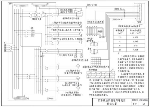 卫生院电气设计方案[医疗场所电气设计与设备安装]