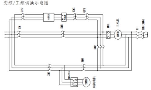 上海变频皮带秤设计方案[变频器控制皮带秤怎么接线]