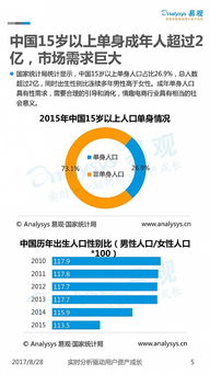 情趣用品电商设计方案[情趣用品电商设计方案范文]