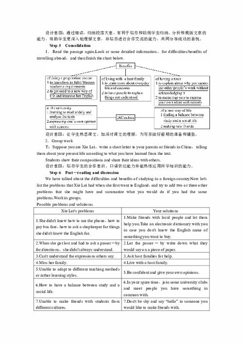 设计方案的英文设计图片怎么写的,设计方案英文缩写