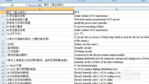 设计图纸翻译成英文,设计图纸翻译成英文怎么说