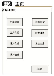 仓储毕业设计设计方案[毕业设计仓储管理方案设计]