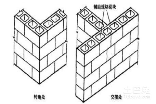 混凝土开洞设计方案[混凝土开洞设计方案怎么写]