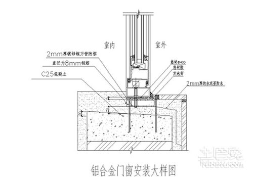 合金测定设计方案[合金测定设计方案怎么写]