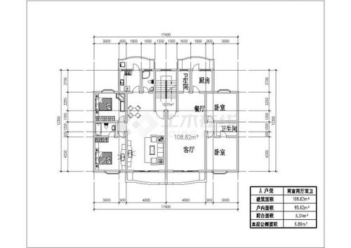 房屋设计分为几种类型图,房屋设计类型有哪些