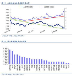 泰山股权设计方案[泰山集团股份有限公司分红]