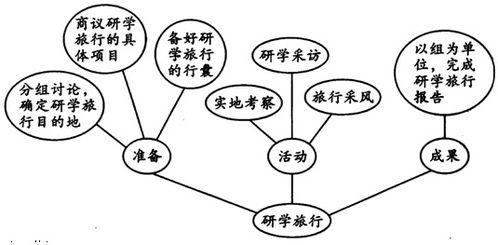 房屋设计画画图片大全大图高清无水印,房屋设计图怎么画 效果图