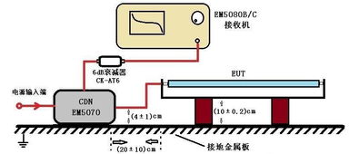 照明装置设计方案[照明装置有哪些安全技术要求]