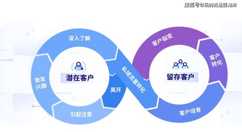 电容补偿设计方案[电容补偿设计方案怎么写]