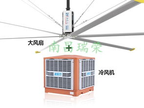 自动降温设计方案[自动降温设计方案怎么写]