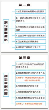 乌鲁木齐薪酬设计方案[乌鲁木齐薪酬设计方案公示]