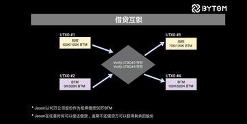 软件开发股权协议,软件公司股权