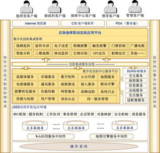 电力软件开发协议,电力软件公司有哪些