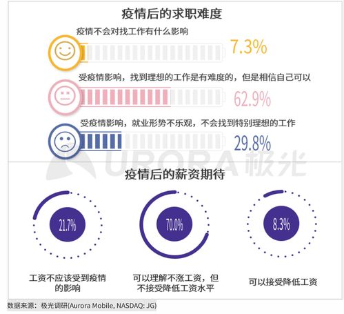 vcu软件开发招聘,vc研发工程师招聘