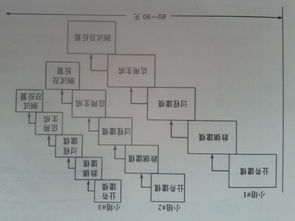 湖南软件开发模型,湖南软件开发模型公司排名