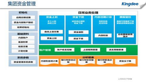 廊坊软件开发代理,软件开发代理加盟