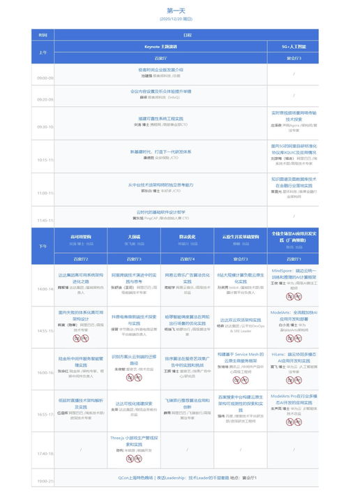 上海连锁软件开发,上海开发软件的公司