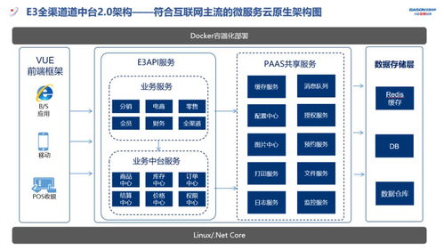 苏州包车软件开发,苏州厂包车公司排名