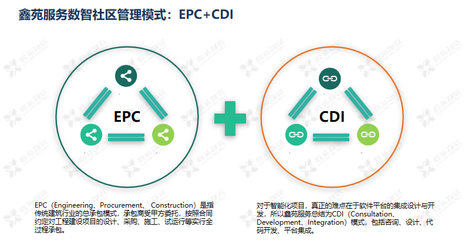 软件开发立项依据,软件开发立项依据是什么