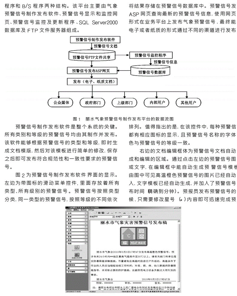 丽水软件开发教程,浙江app软件开发案例