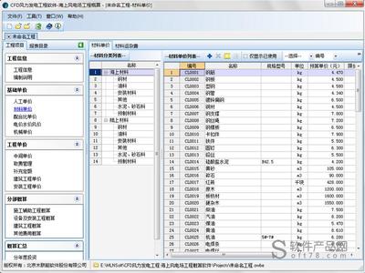 软件开发概算模板,软件开发成本预算表