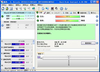 1118视频软件开发,视频软件开发平台