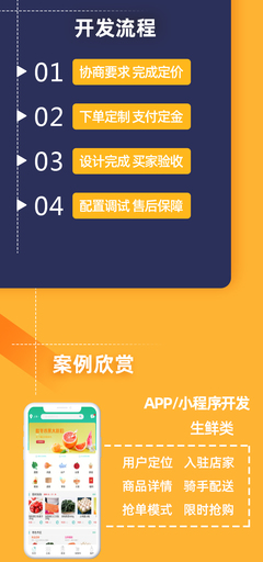 ios软件开发流程,ios开发app流程