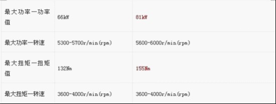 黄冈rpa软件开发,黄冈软件产品确认测试报告公司