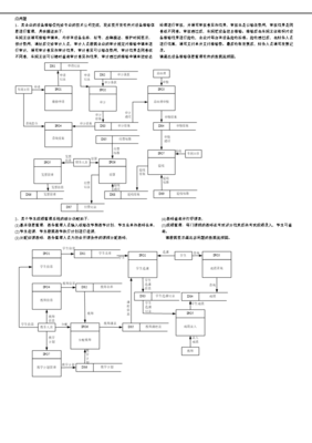 软件开发预期图,软件开发现状及未来发展趋势