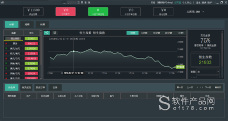 郴州企业软件开发,湖南软件开发公司