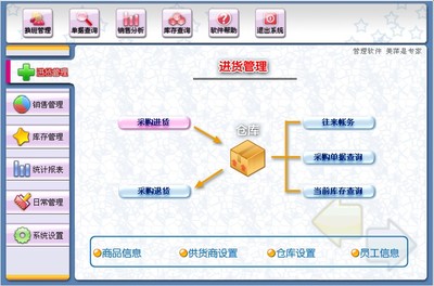 车间进销软件开发,进销存软件编程