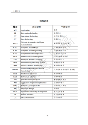 软件开发方向英文,软件开发方向英文简称