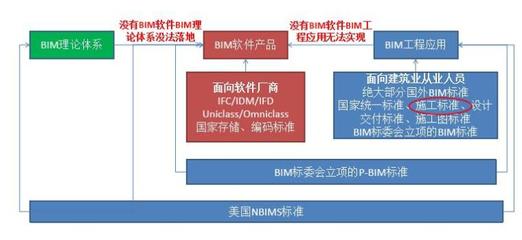 bm软件开发品牌,bmc软件公司