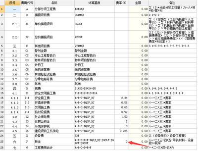 软件开发税金多少,软件开发税收优惠具体有哪些