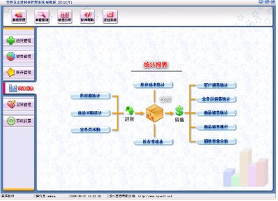 兰溪软件开发方向,兰溪软件开发方向怎么样