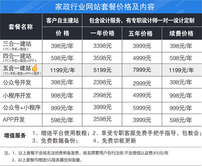 软件开发询价,软件开发询价函范文