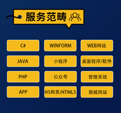 郑州软件开发需求,郑州软件开发工资一般多少4年工作经验