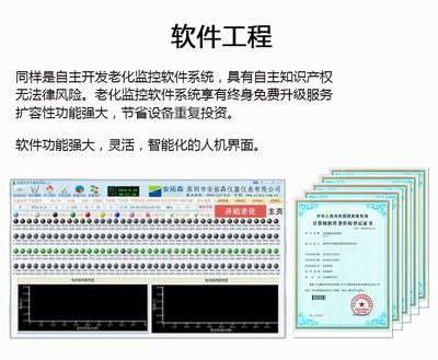 监控软件开发定制,监控软件开发定制方案