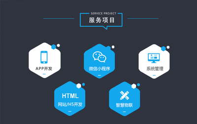 app软件开发苏州,苏州软件定制开发