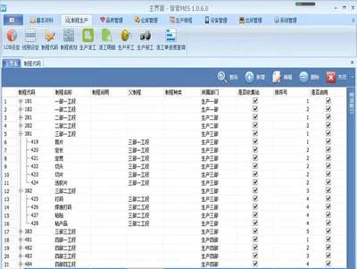 ag分析软件开发,ag数据分析师