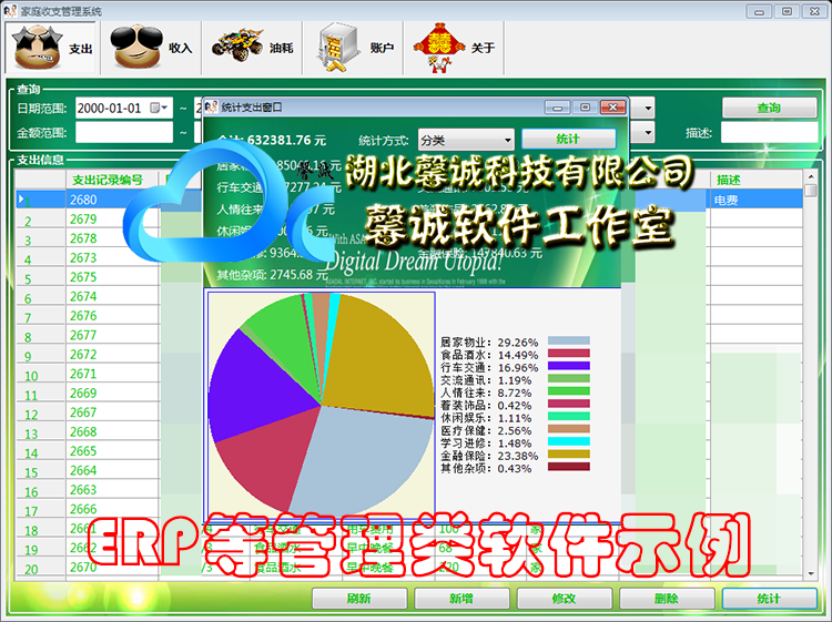 软件开发crm流程,软件开发crm流程图