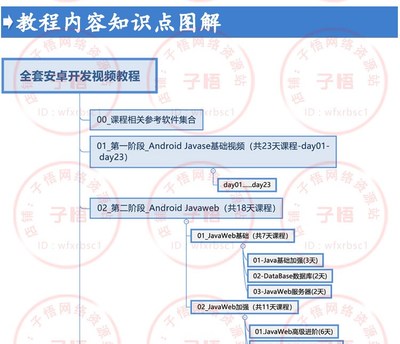 软件开发项目2019,软件开发项目经理的工资一般多少