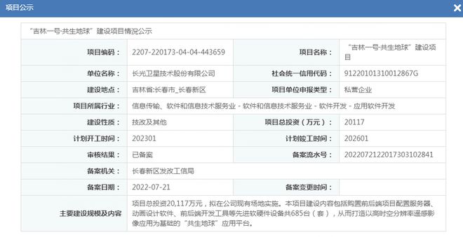 吉林知名软件开发,吉林省软件工程专业大学排行榜