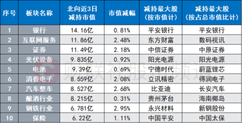 软件开发股票龙头,软件公司股票龙头