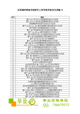 江苏软件开发专业,江苏省内软件专业好的大学