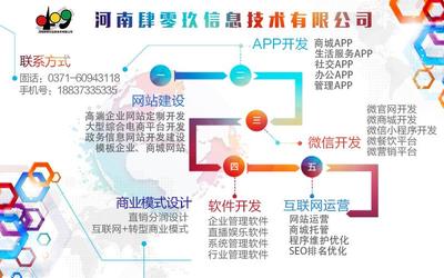 软件开发定制地址,软件定制开发方案模板