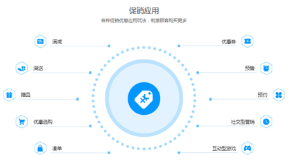 国内软件开发流程,国内的软件开发公司