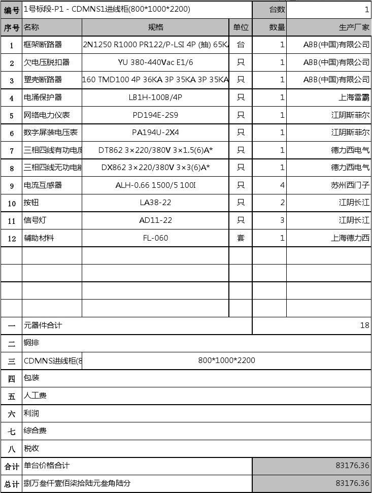 软件开发投标评分,软件开发招标评分标准