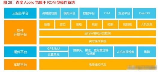 软件开发团队成本,软件开发团队成本分析