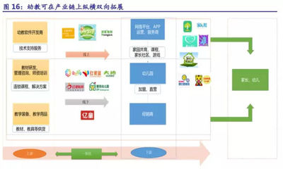 老师软件开发教程,开发软件教师招聘